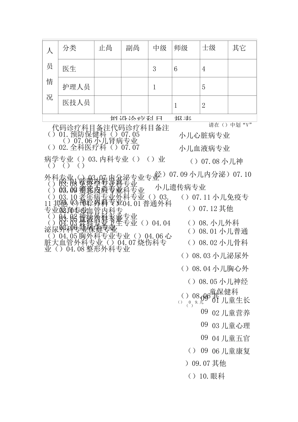 美容门诊部设置申请书_第2页