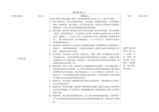 项目责任分工