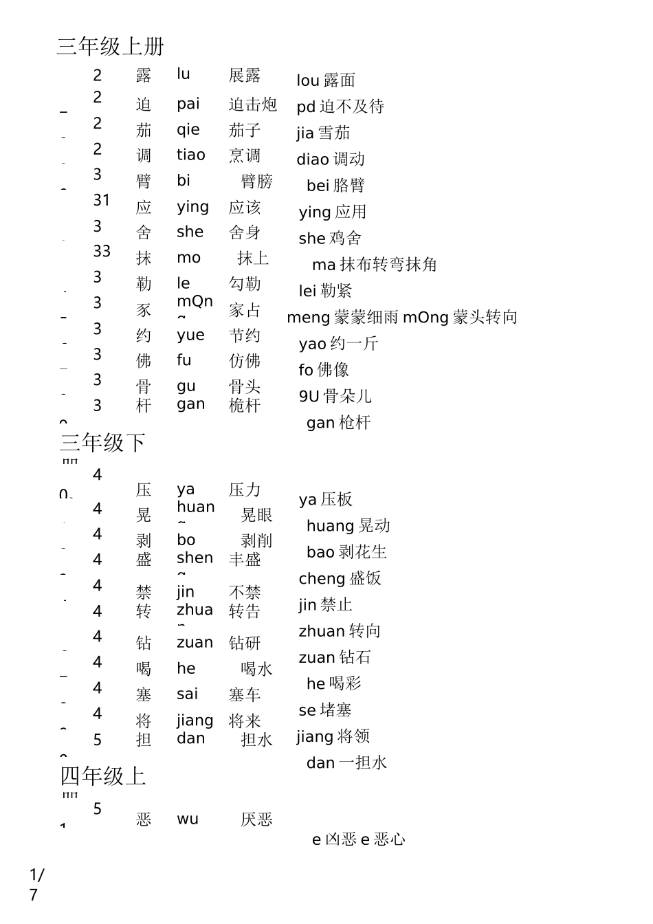 一至六年级多音字_第2页