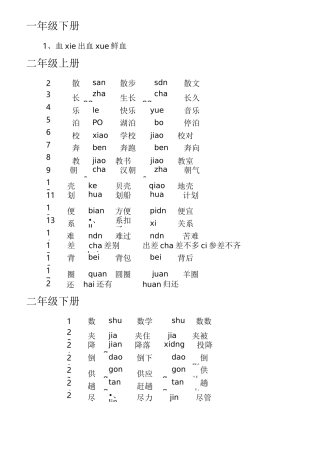 一至六年级多音字