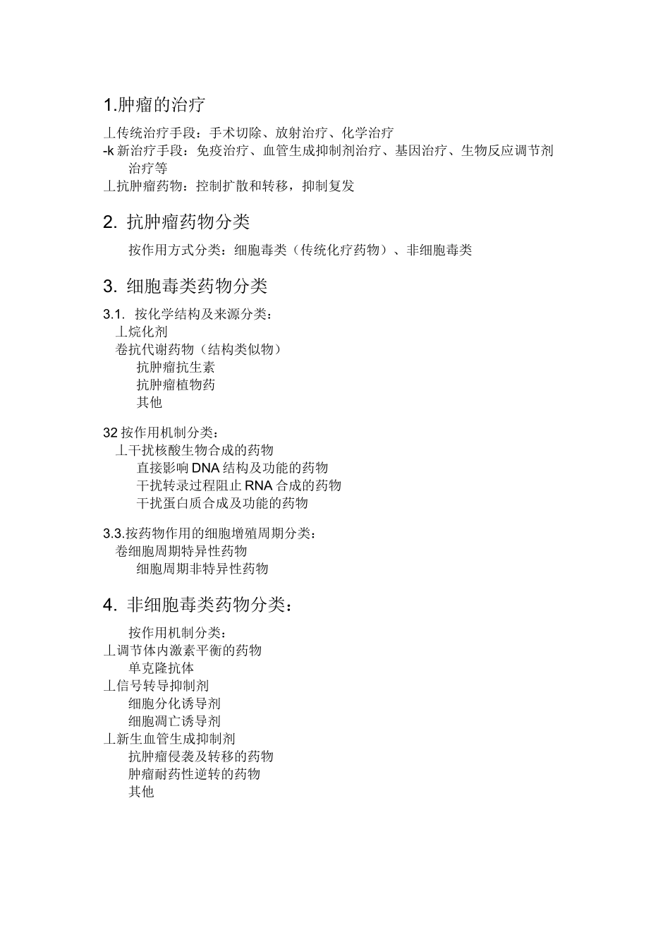 抗肿瘤药物知识_第1页