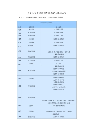 勇者斗恶龙怪兽篇2怪物配合路线总览