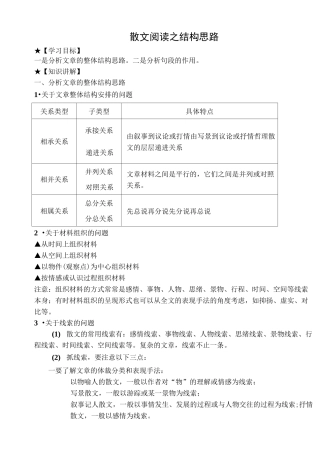散文阅读之结构思路