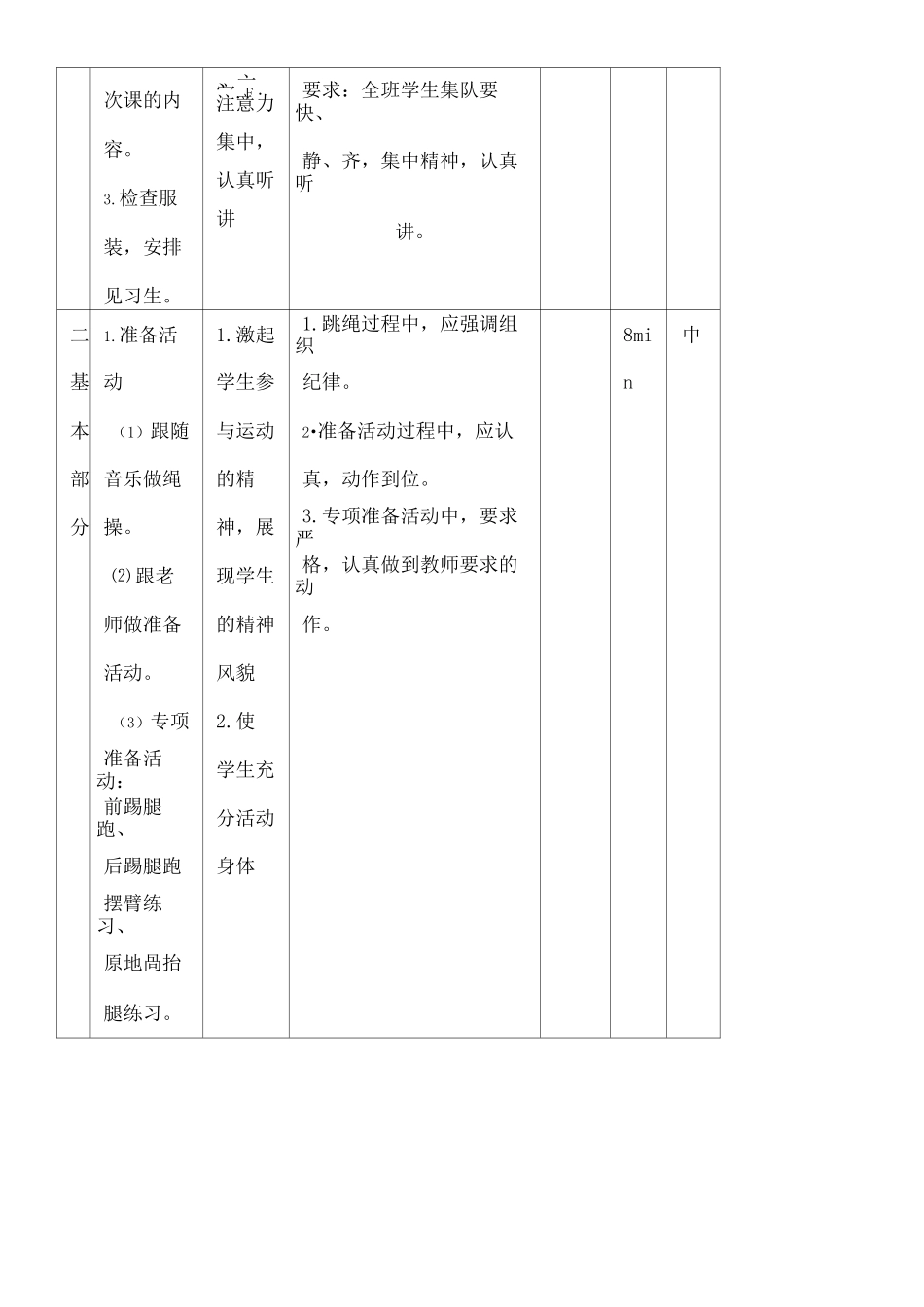 体育短跑教案课程_第2页