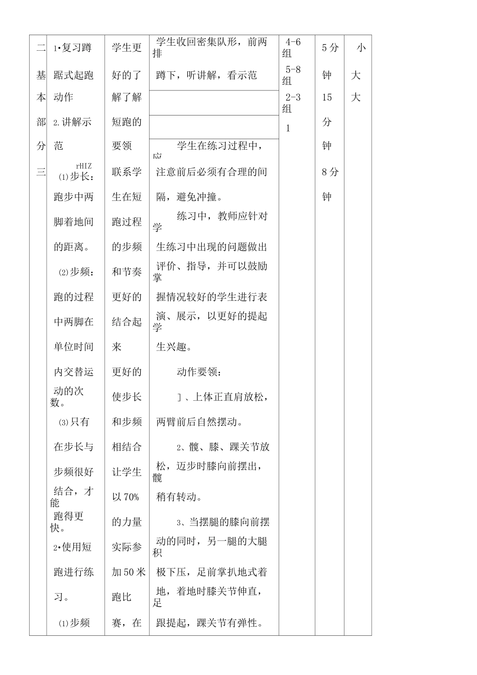 体育短跑教案课程_第3页