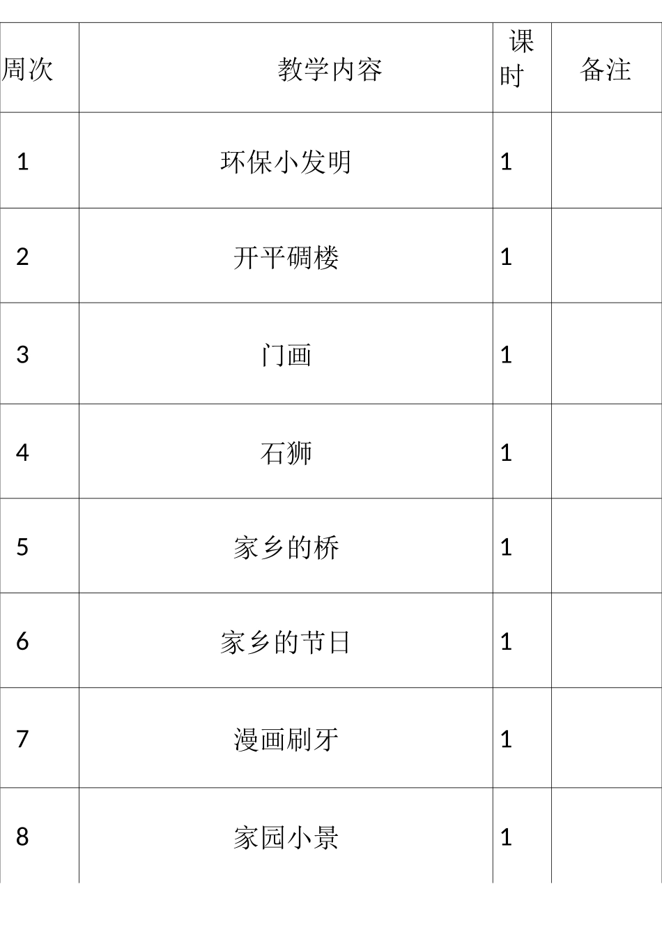 小学美术教案五年级上册(岭南版)_第3页
