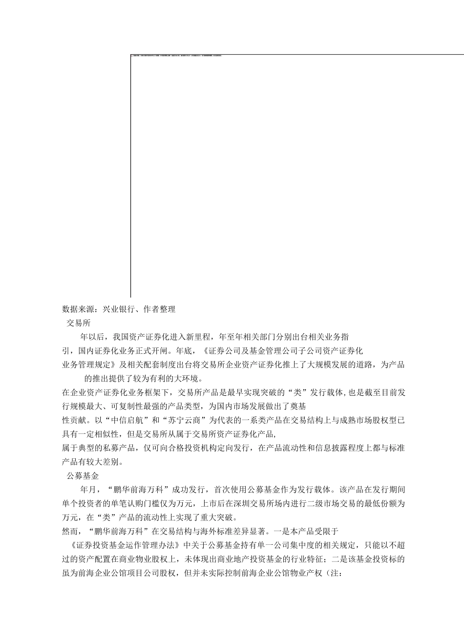 国内“类REITs”产品交易结构拆解.0_第2页