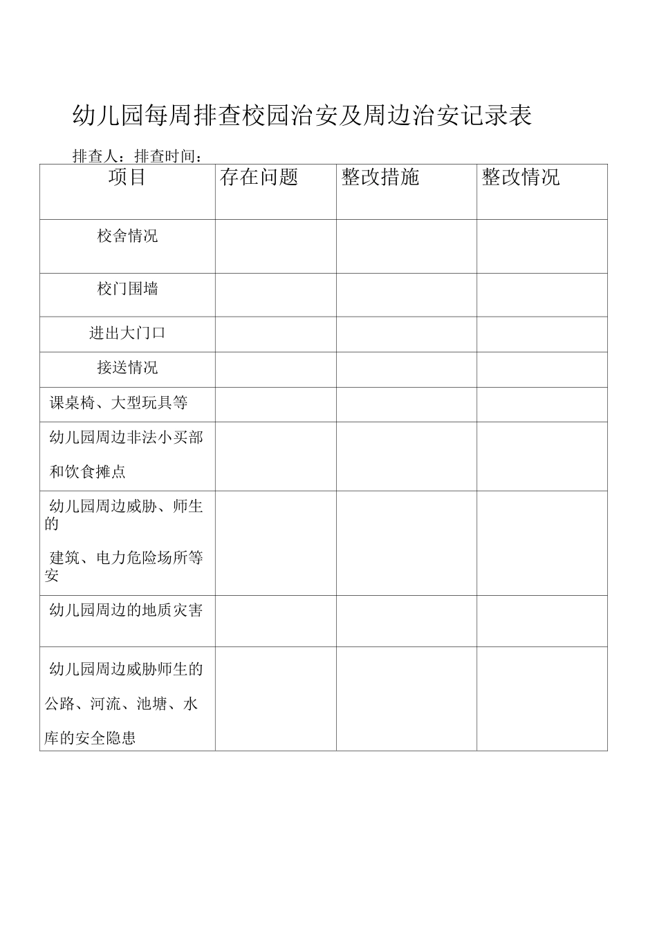 幼儿园校园及周边治安情况台账_第1页