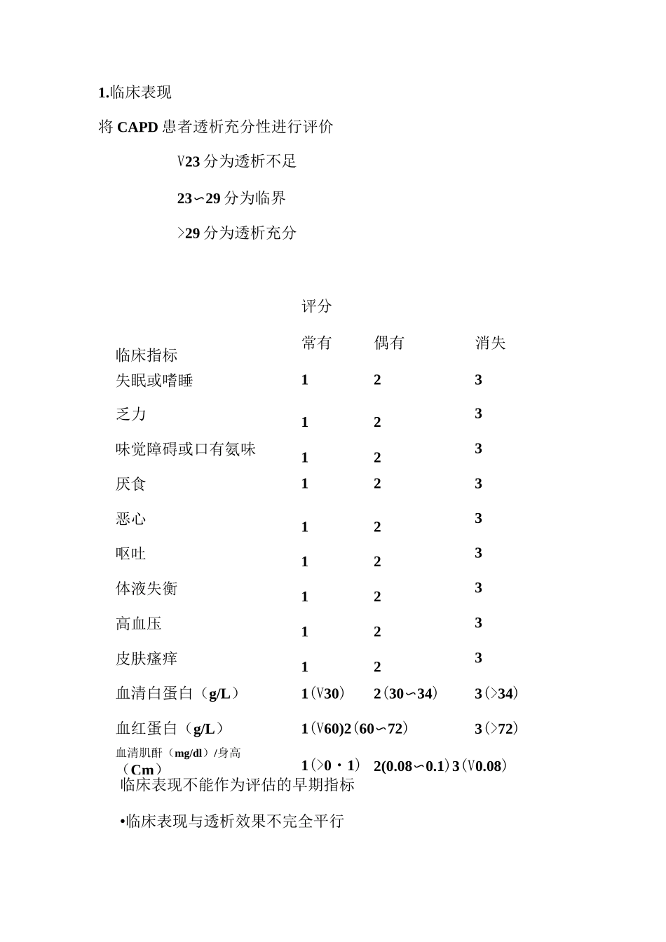 腹膜透析充分性指标_第3页