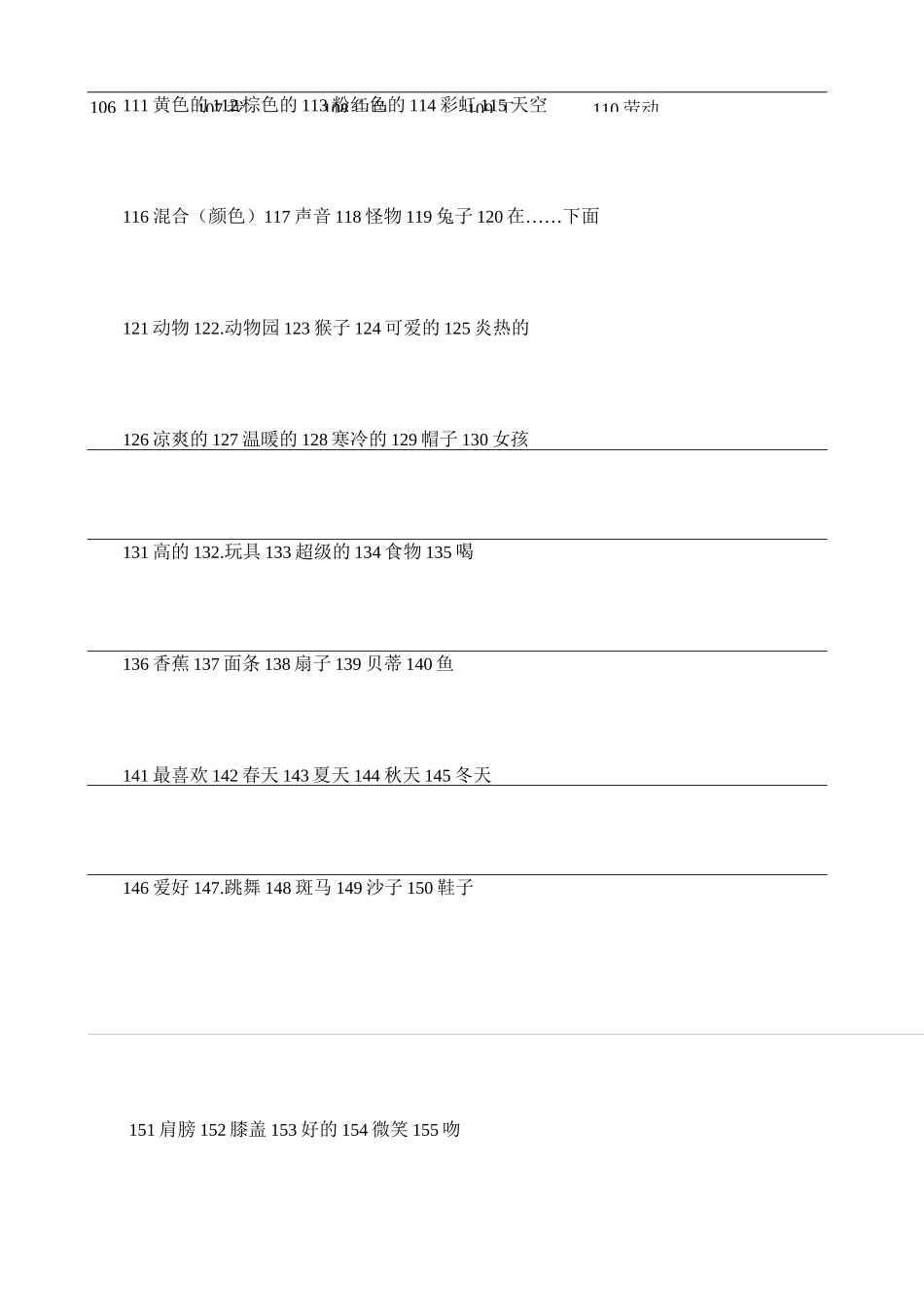 沪教牛津三下单词默写_第3页