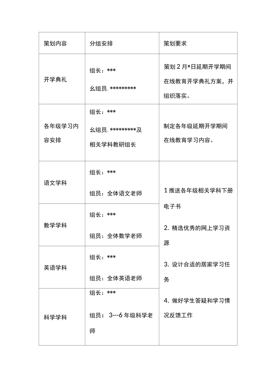 小学防控延期开学期间在线教学实施方案_第2页