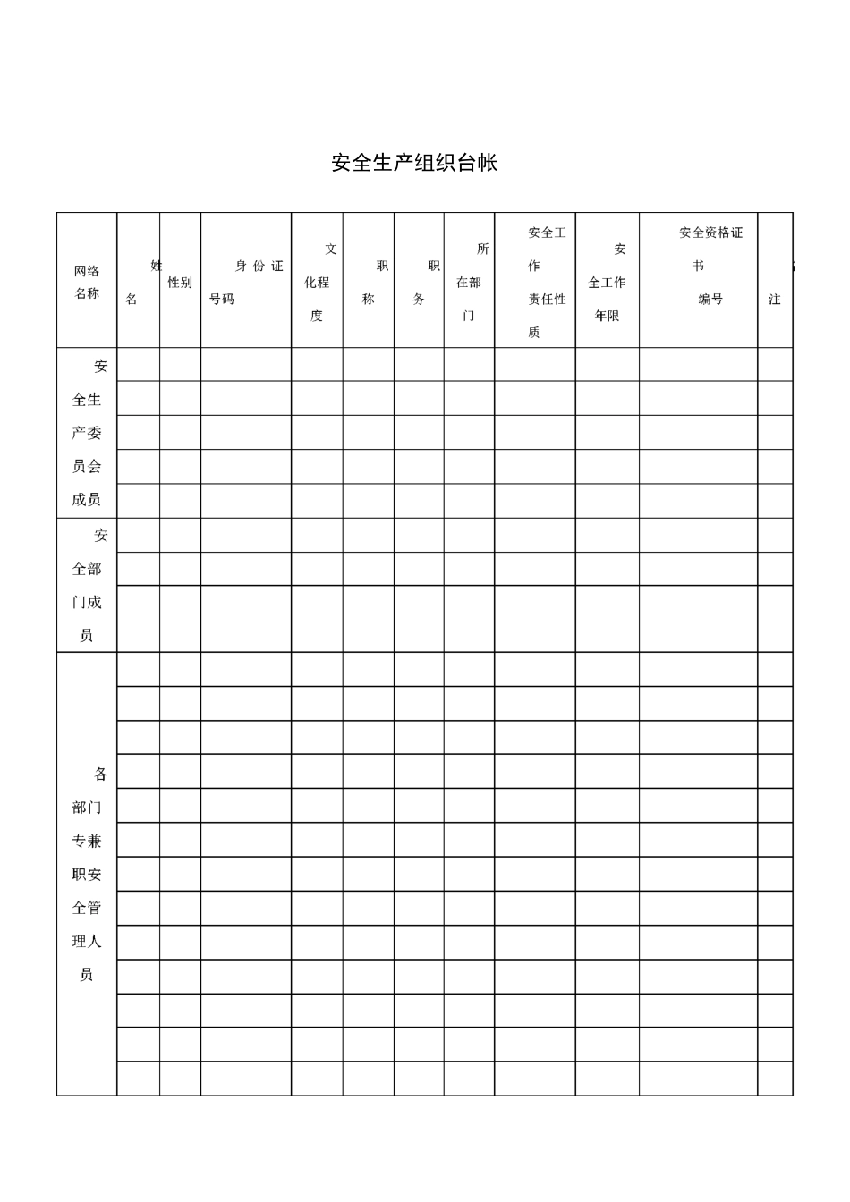 安全生产台账(12本)_第1页