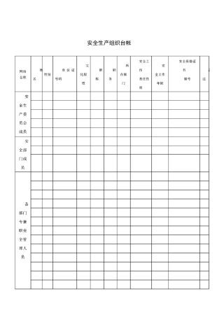 安全生产台账(12本)