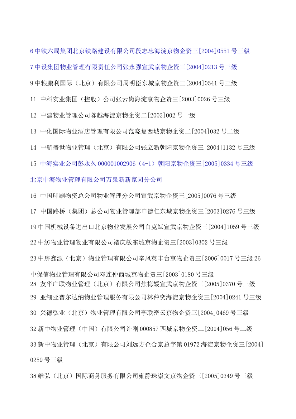 北京所有物业公司名录_第1页