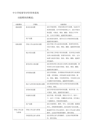 中小学校督导评价管理系统和中小学生素质综合评价