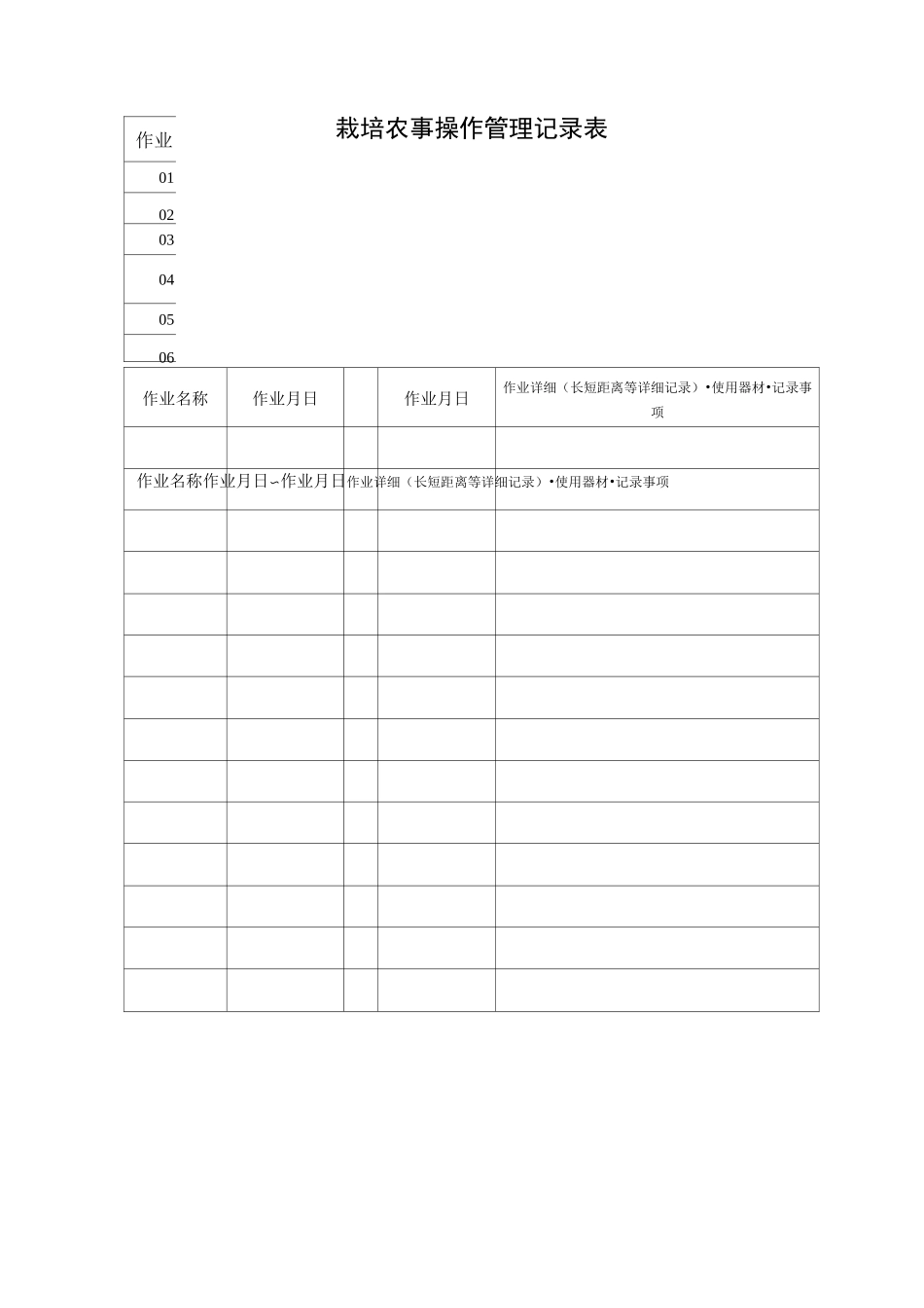 中药材种植基地批种植记录文本_第2页