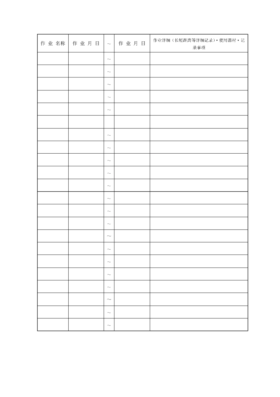 中药材种植基地批种植记录文本_第3页