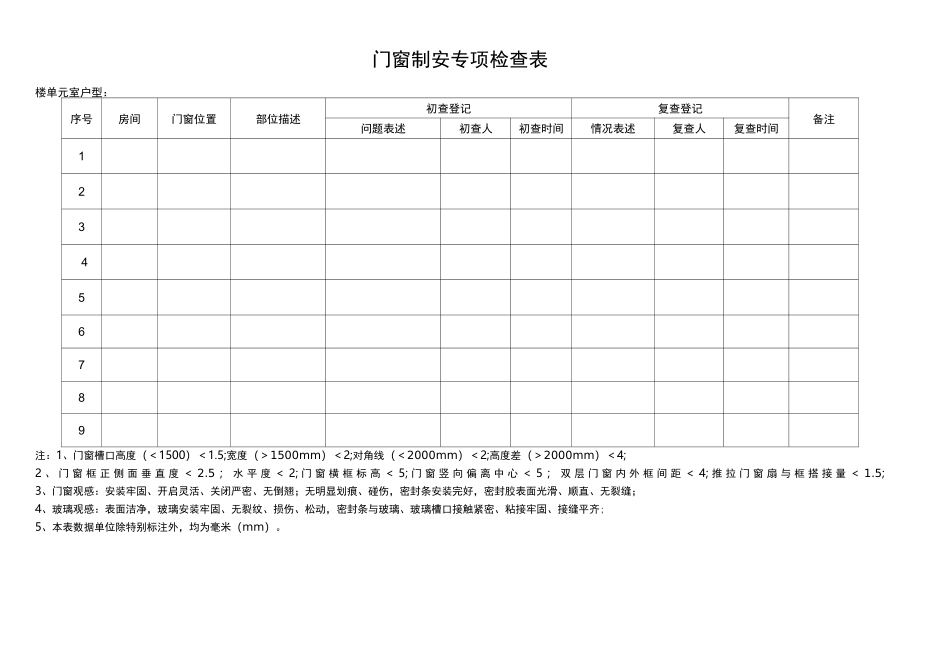 工序交接验收表_第2页