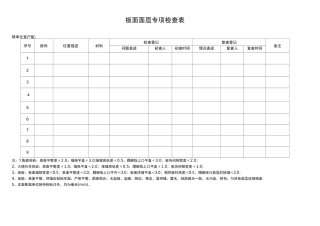 工序交接验收表