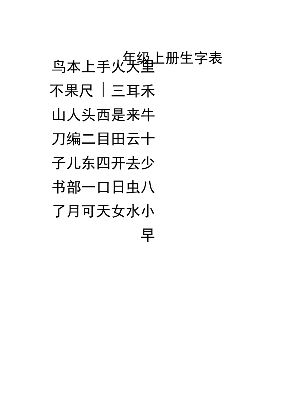 人教部编版语文级生字表_第1页