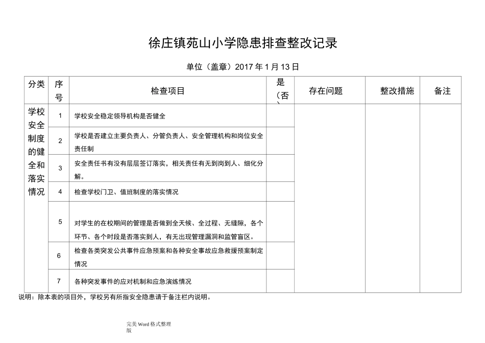 (完整版)学校周边环境综合治理排查(表)_第1页