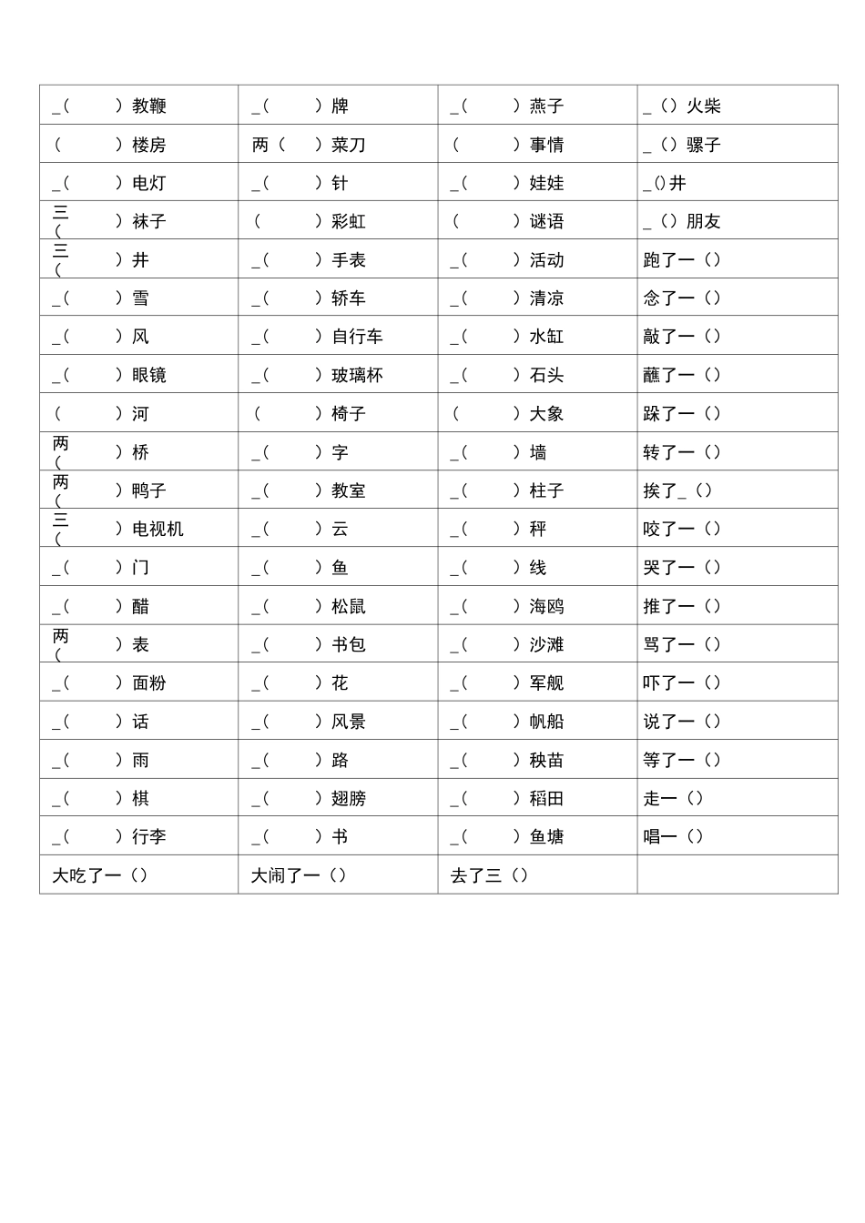小学语文量词填空(含答案)_第3页
