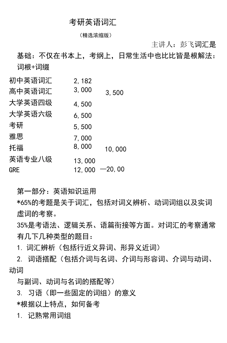 考研英语词汇_第2页