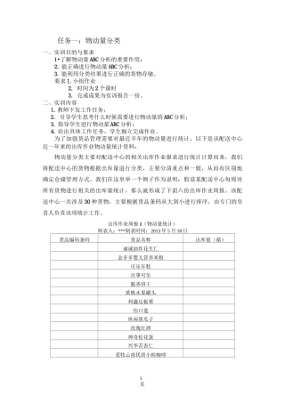 任务一物动量ABC分类