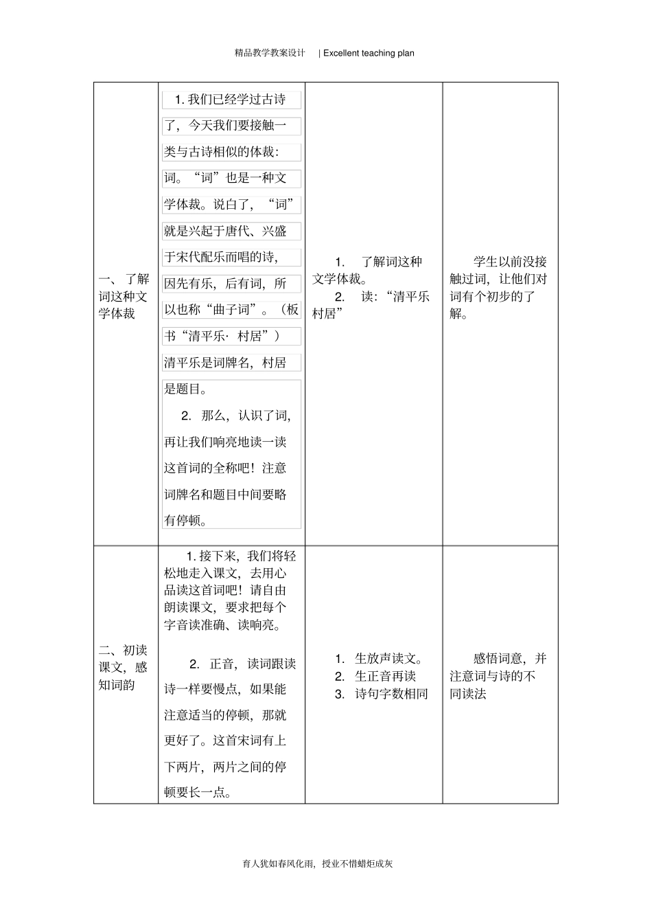 清平乐村居教学设计新部编版与反思_第3页