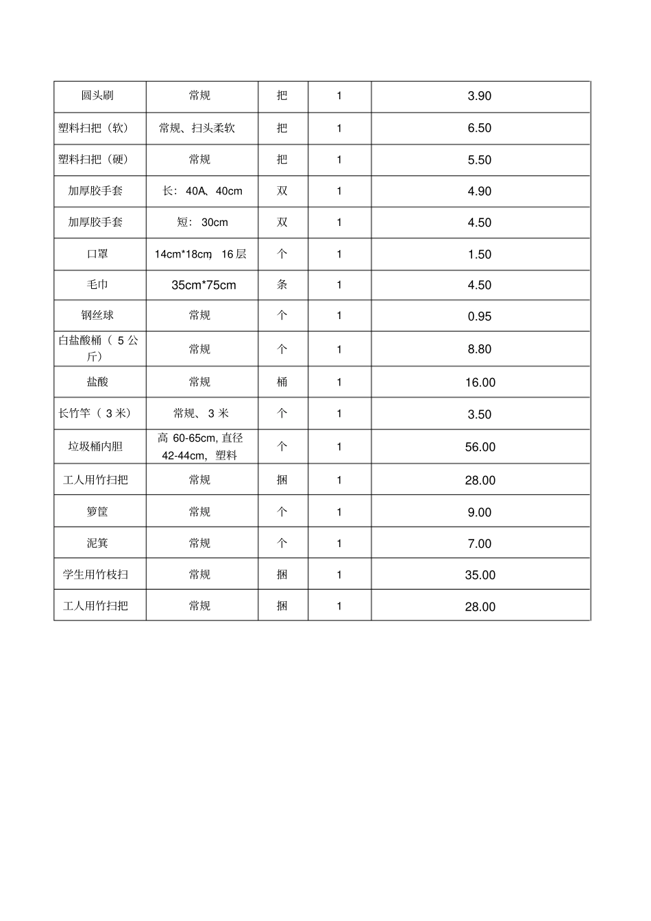 清扫保洁工具_第3页