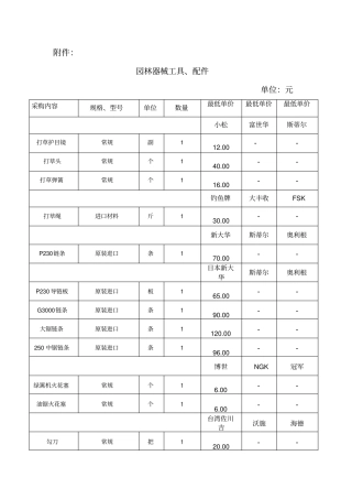 清扫保洁工具