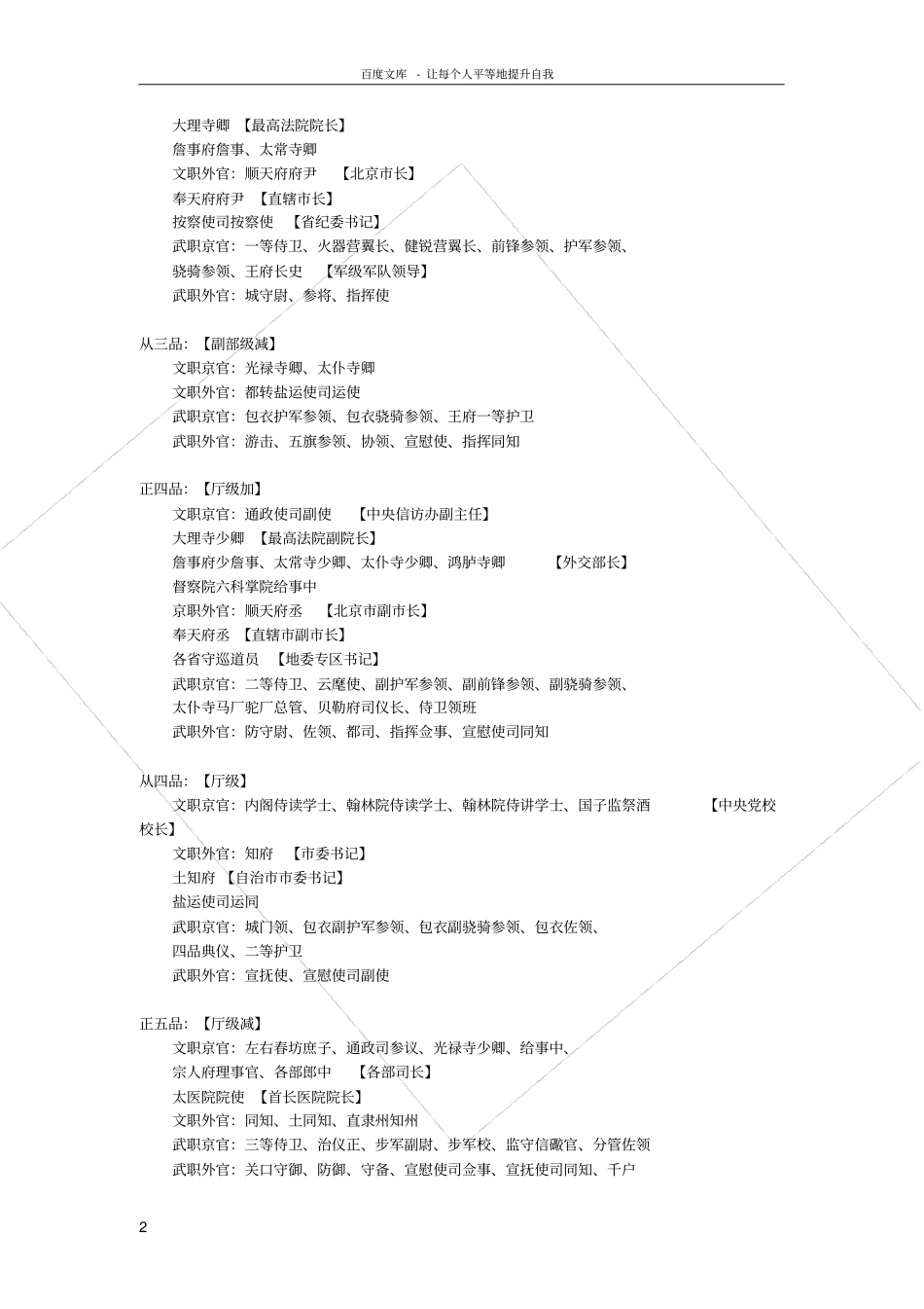 清朝官职与现代官职对应表_第2页