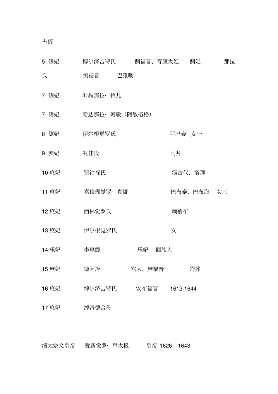 清朝后妃列表_第2页