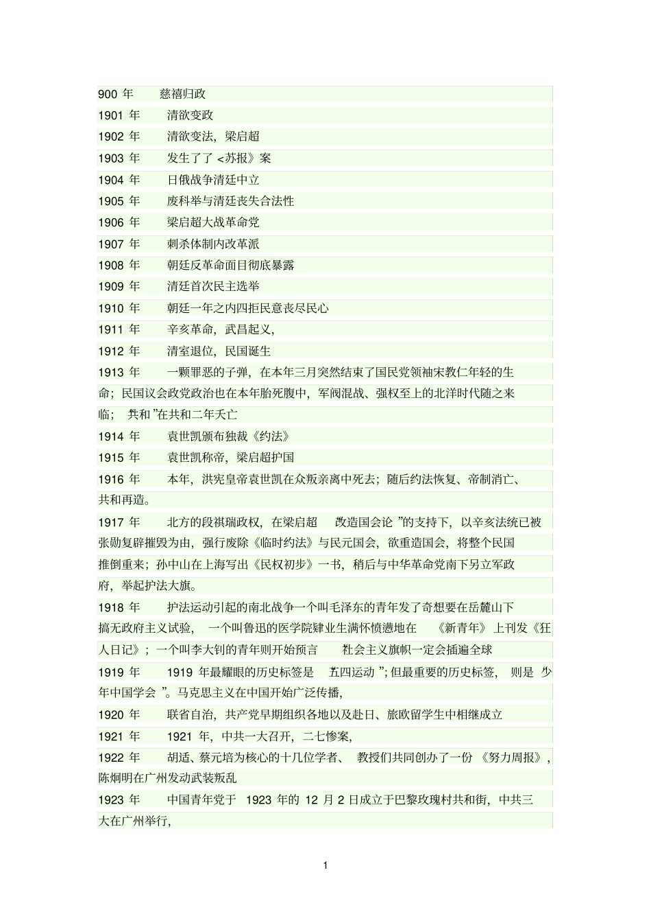 清末参考资料至今的历史年表_第1页