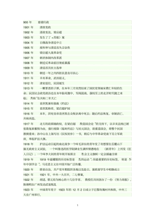 清末参考资料至今的历史年表