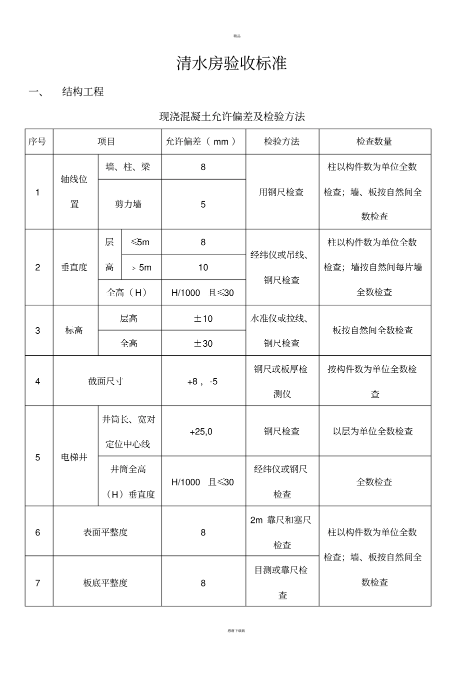 清水房验收标准_第1页