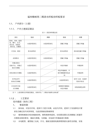 清水样板房交房要求室内