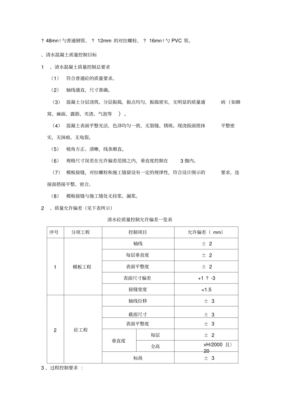 清水混凝土工程施工方案_第2页