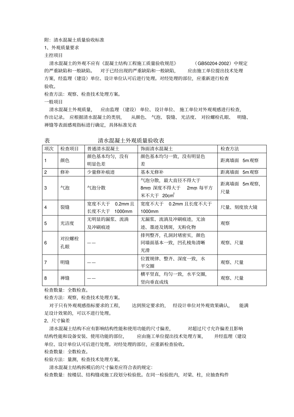 清水混凝土质量验收标准_第1页