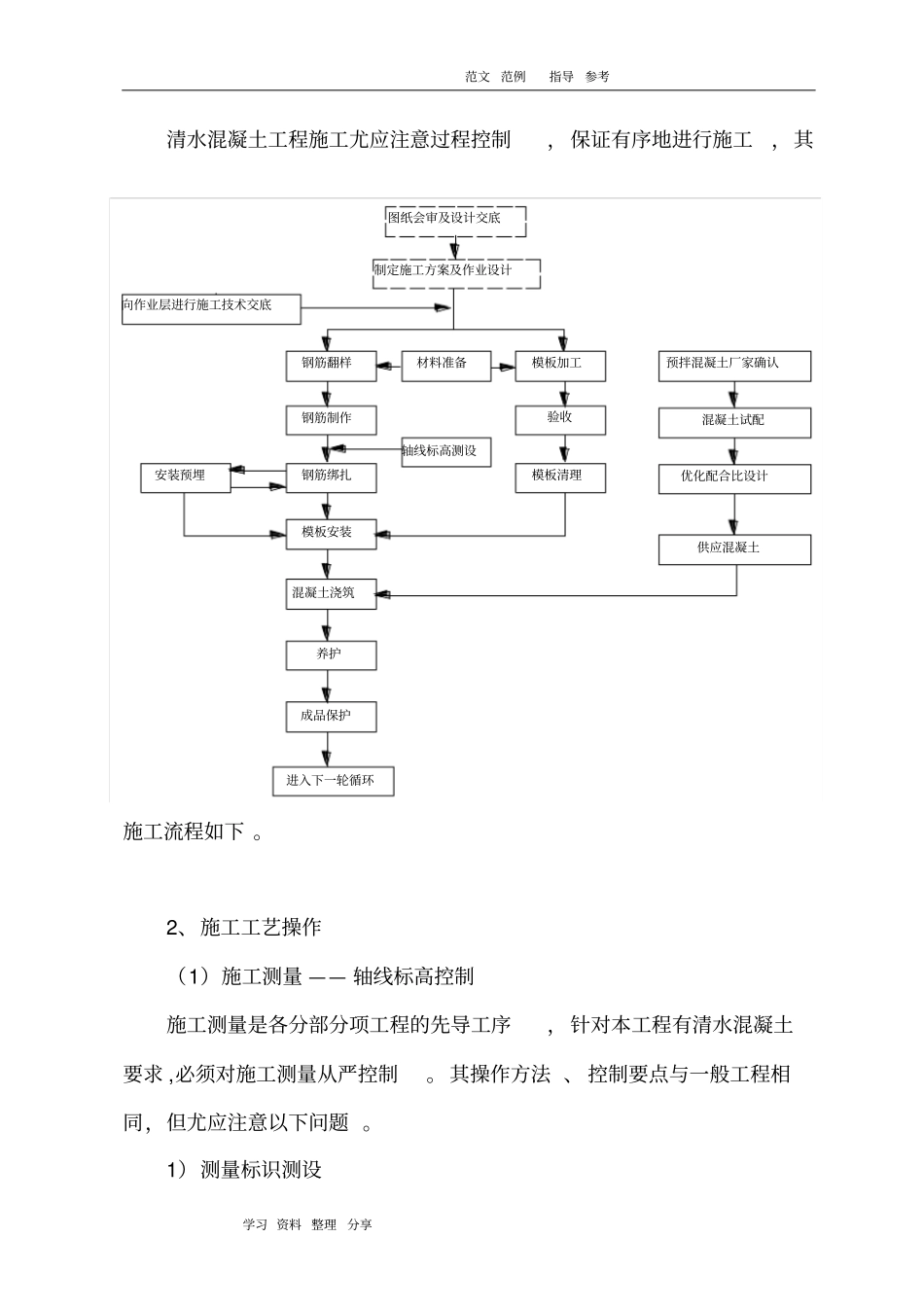 清水饰面混凝土施工工法_第3页