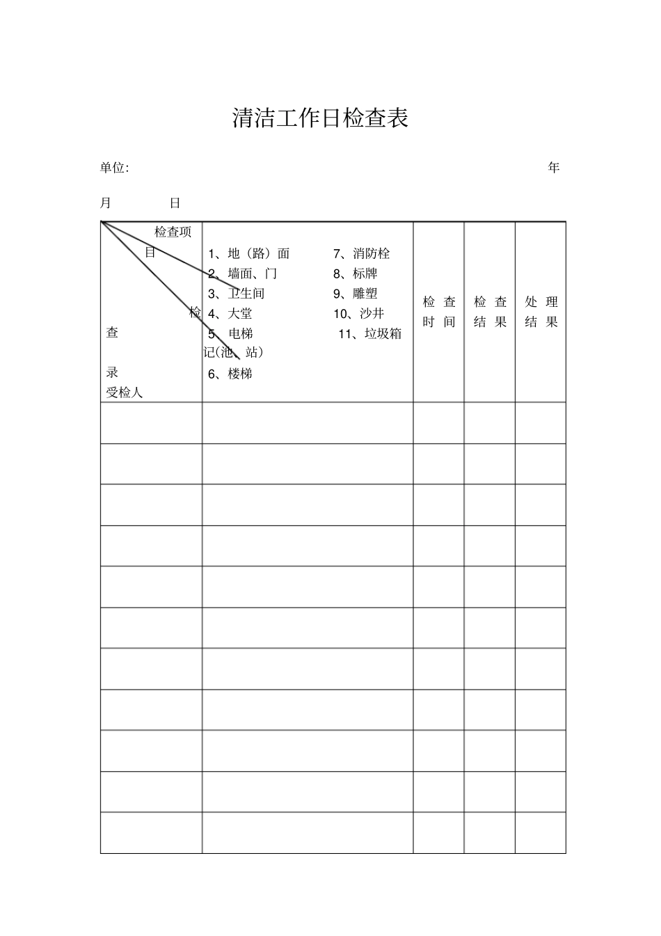 清洁工作日检查表格式_第1页