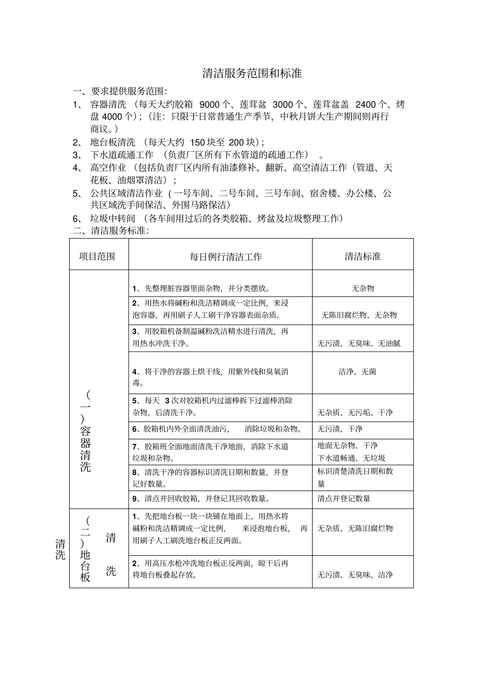清洁服务范围和标准_第1页
