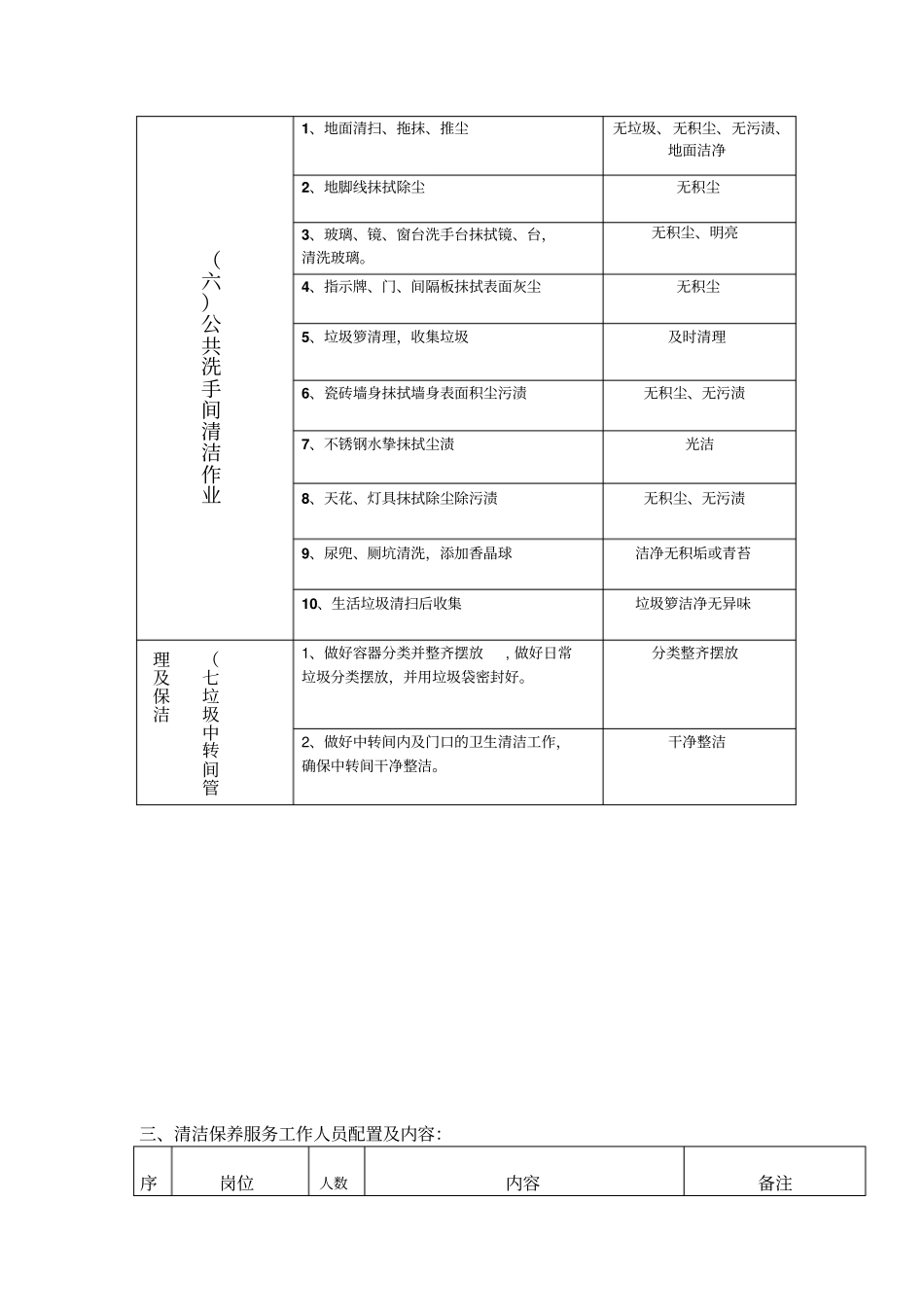 清洁服务范围和标准_第3页