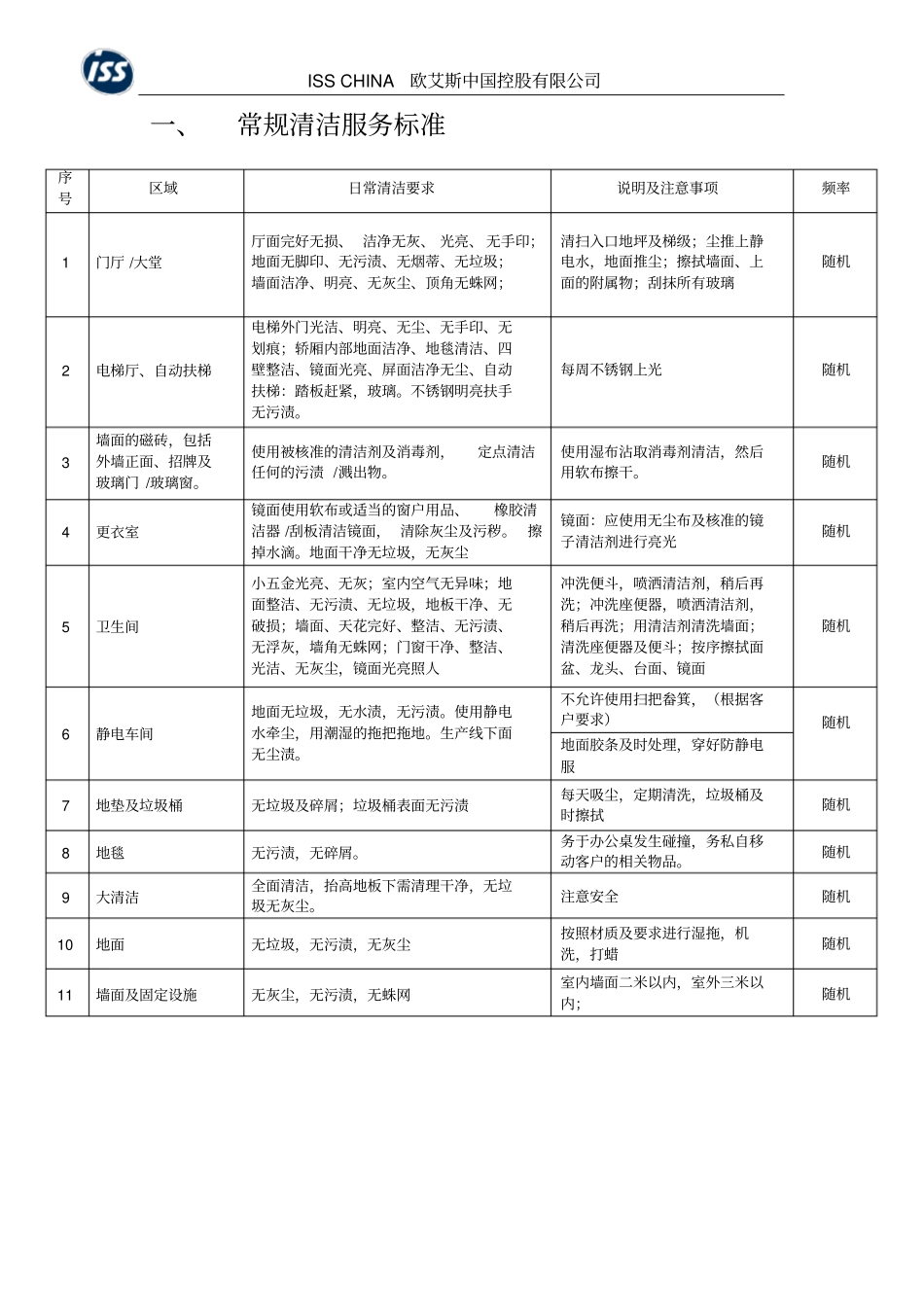 清洁流程、工艺流程_第2页