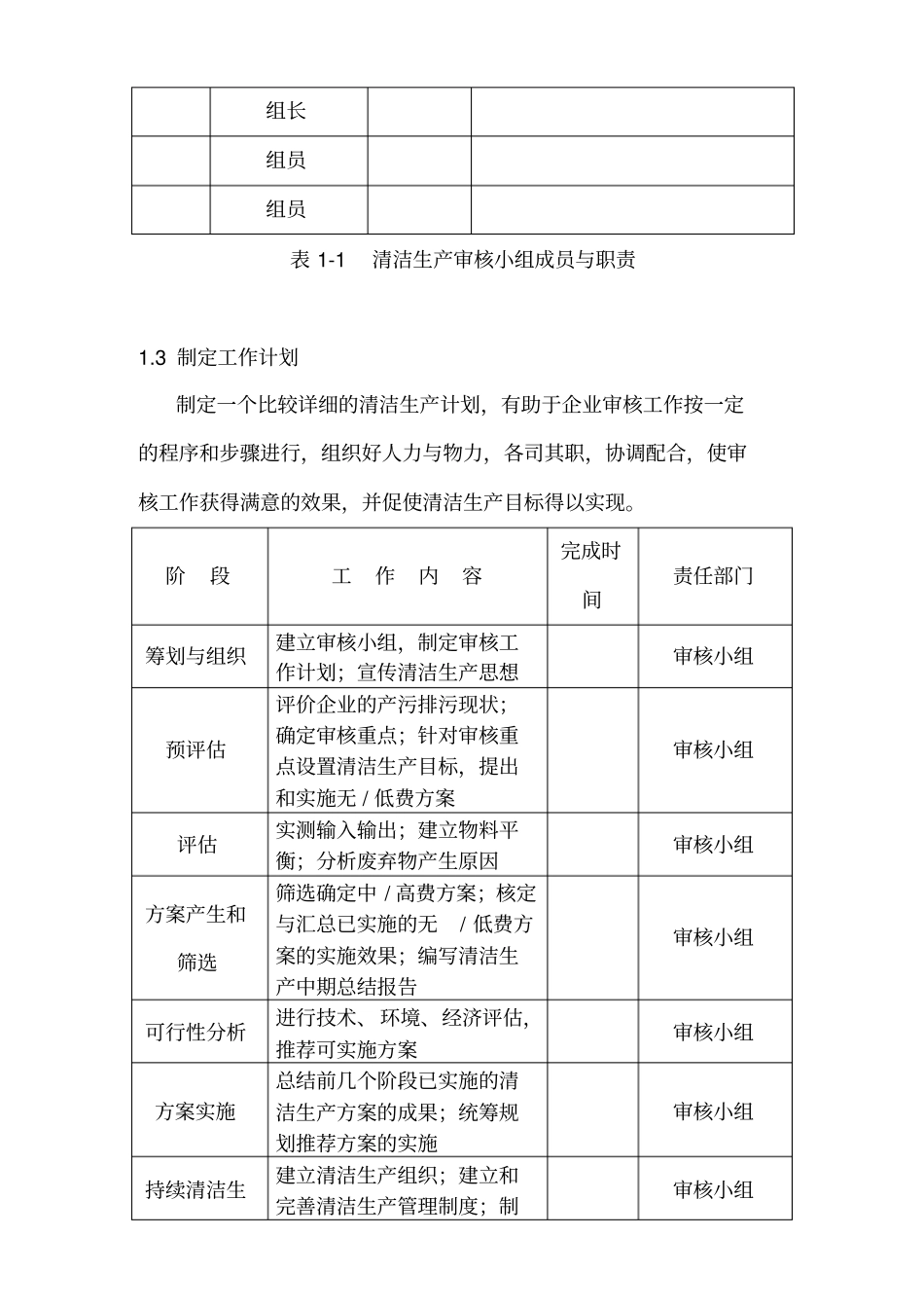清洁生产审计研究报告编写大纲_第2页