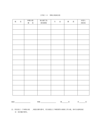 清洁生产相关表格