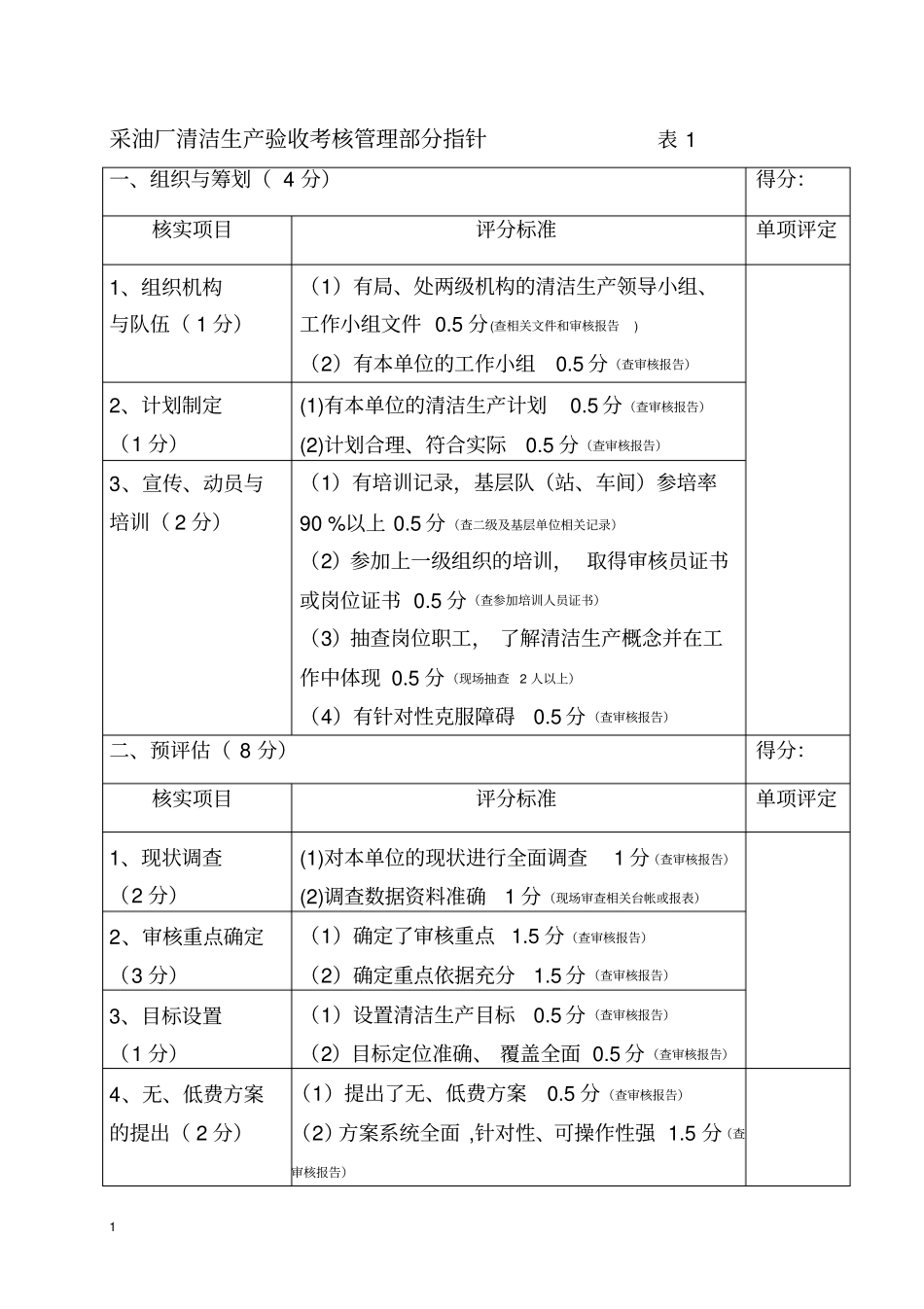 清洁生产验收标准_第1页