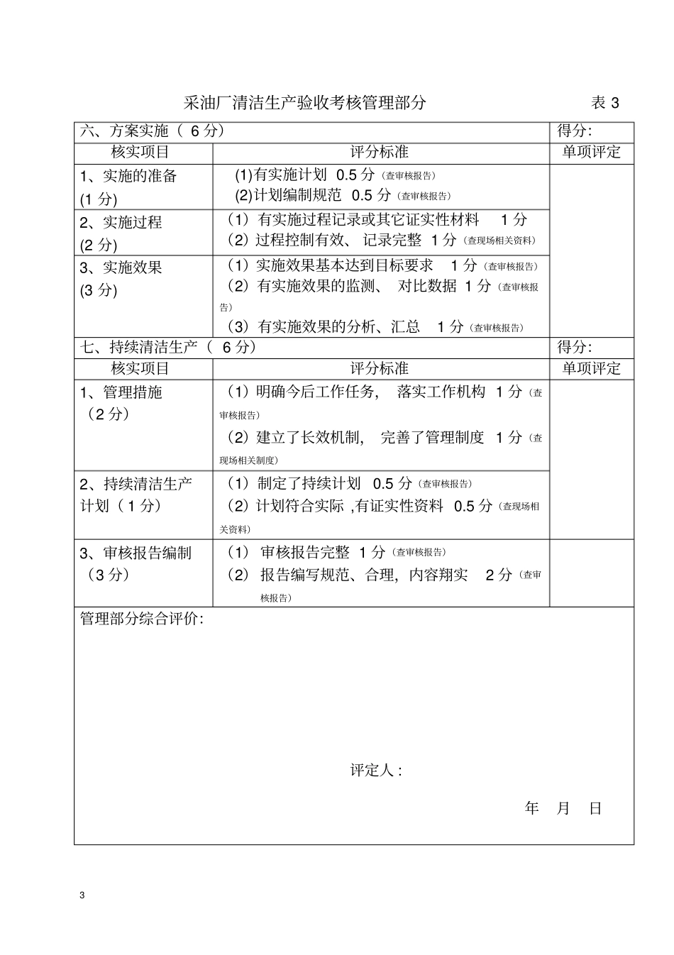 清洁生产验收标准_第3页
