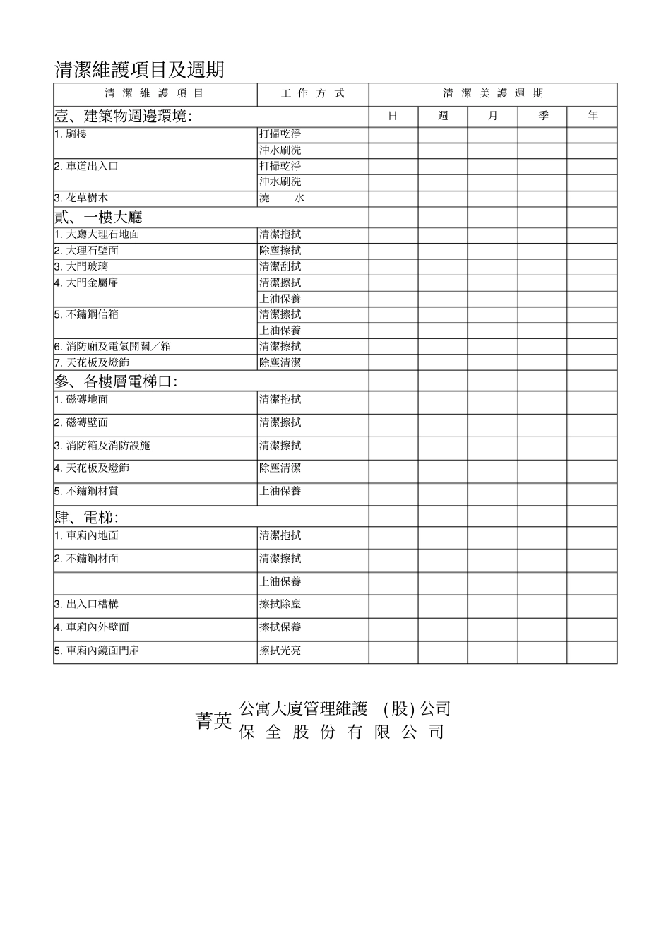 清洁维护项目及周期_第1页