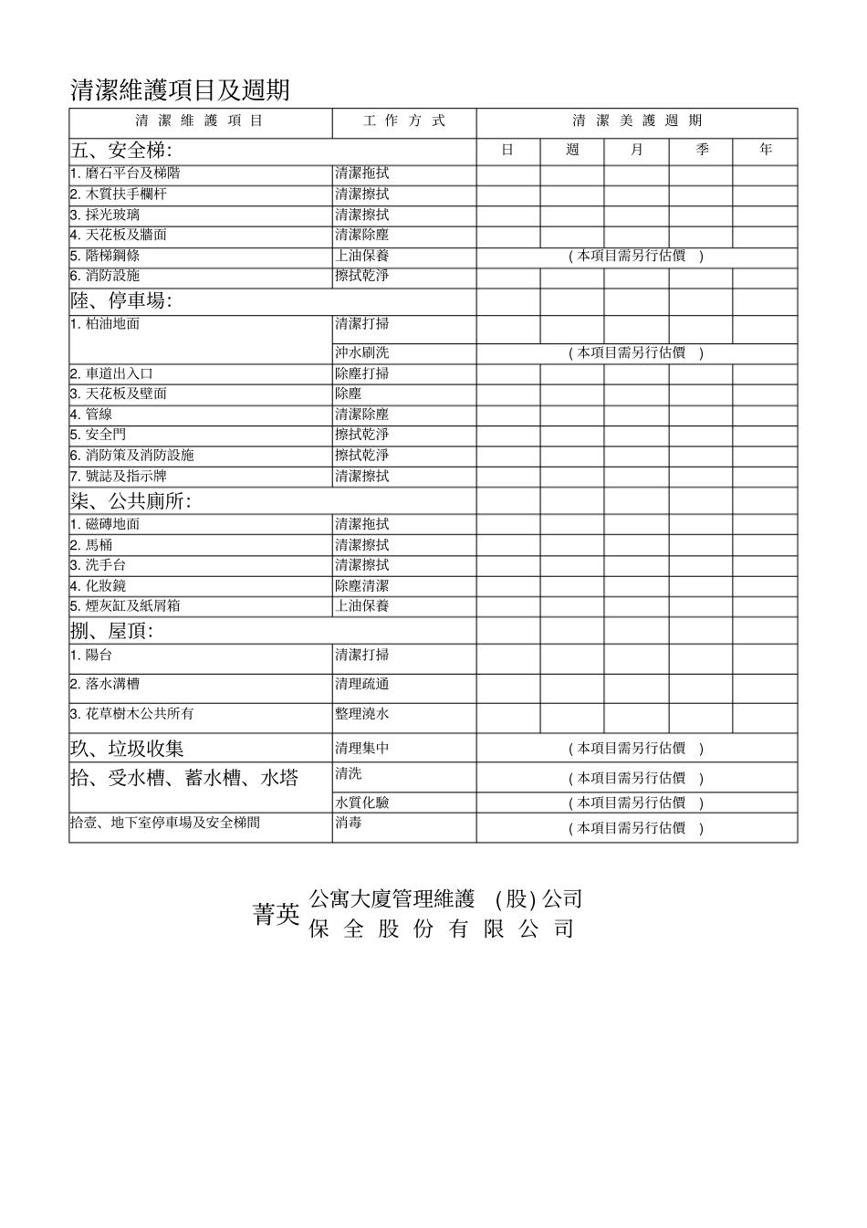 清洁维护项目及周期_第2页